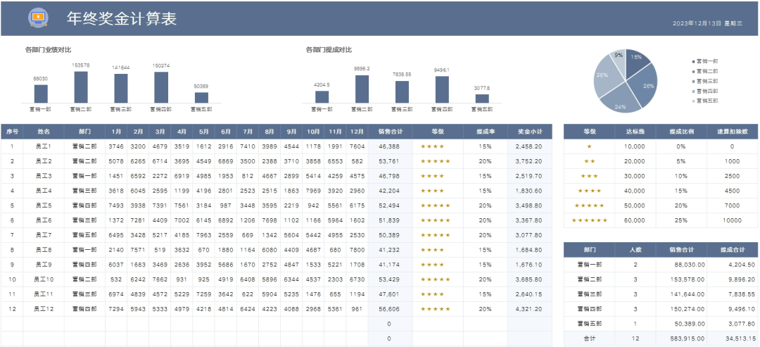 新澳天天开奖资料大全最新5,市场趋势方案实施_工具版6.632