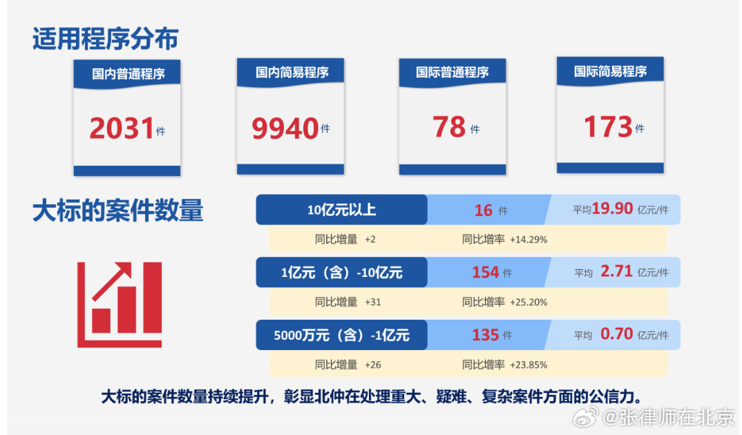 技术转让 第14页