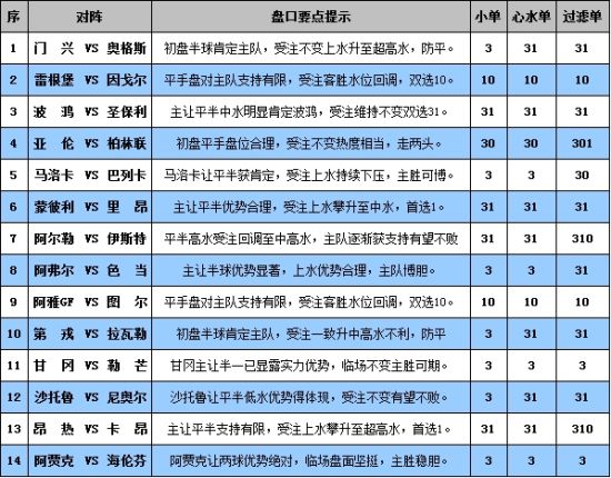 澳门彩20230254,最佳精选解释落实_工具版6.166