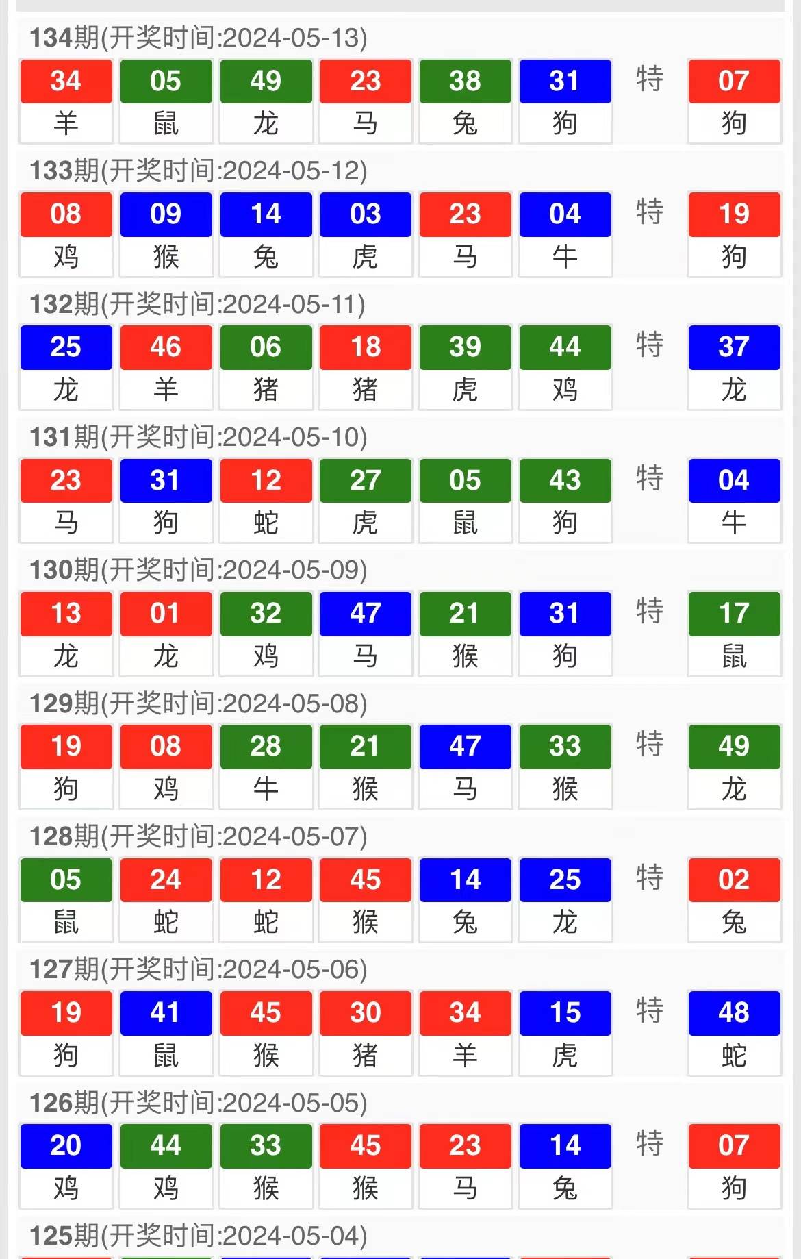 2024今晚澳门王中王,效率资料解释落实_游戏版256.183