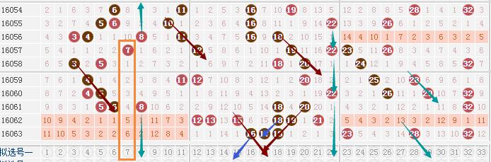 新澳门三中三必中一组,具体操作步骤指导_进阶版6.662