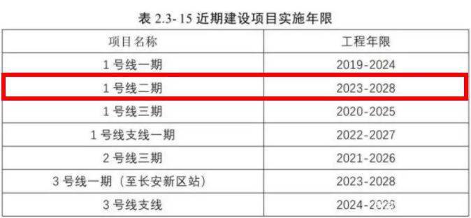 电子科技 第13页