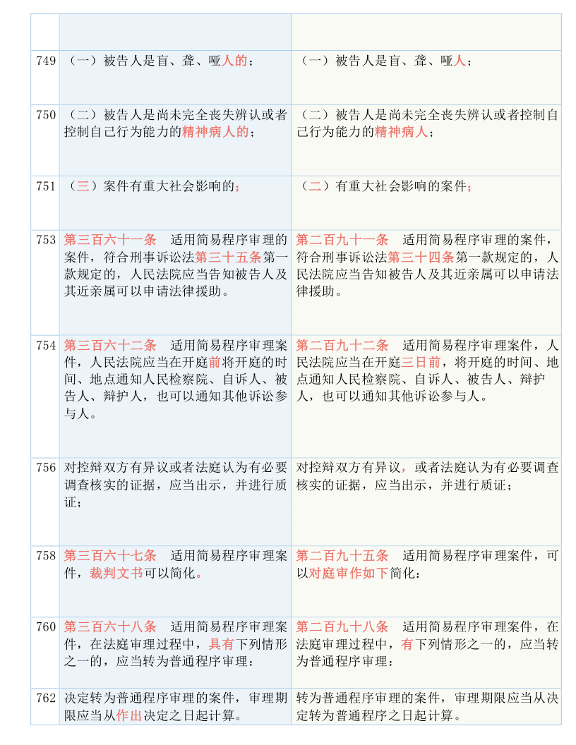 2004澳门资料大全免费,效率资料解释落实_精简版105.220