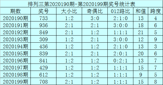 今期澳门三肖三码开一码,详细解读落实方案_游戏版256.183