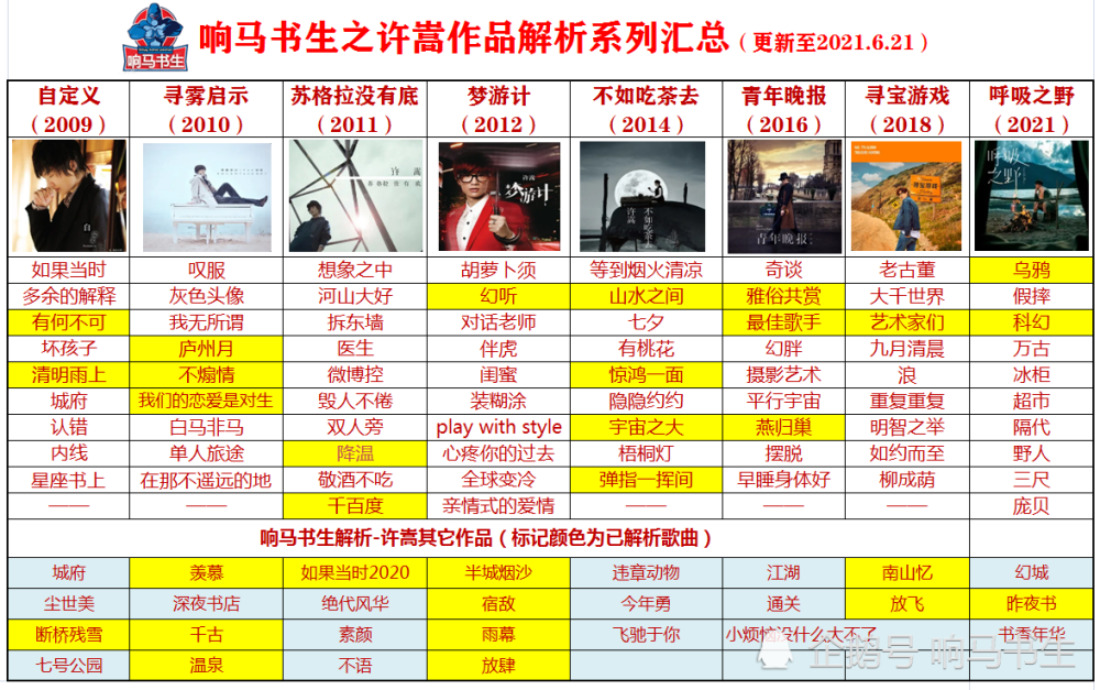 2024年资料大全免费,绝对经典解释落实_HD38.32.12