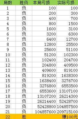 澳一码一码100准确,重要性解释落实方法_粉丝版335.372