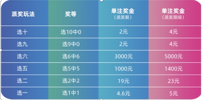 今晚开什么码澳门开奖,重要性解释落实方法_专家版1.936