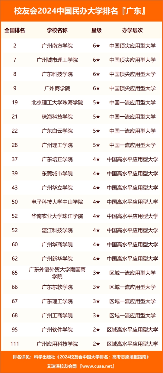 澳门2024正版资料免费,涵盖了广泛的解释落实方法_标准版90.65.32