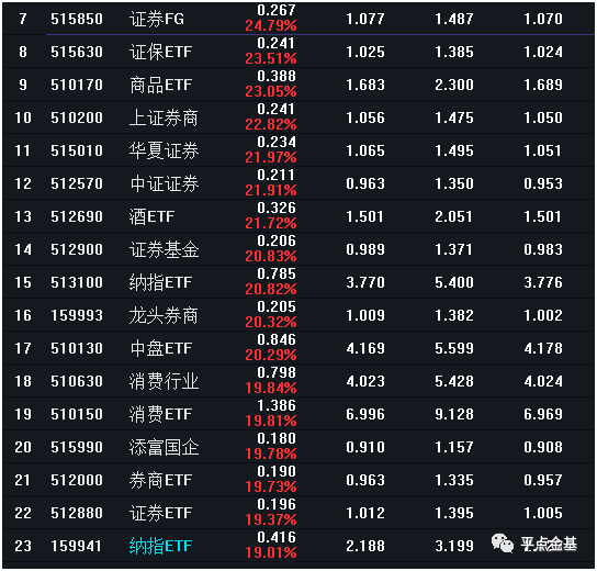 2024年10月28日 第24页