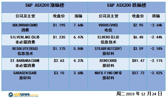 新澳开奖记录今天结果查询表,国产化作答解释落实_经典版172.312