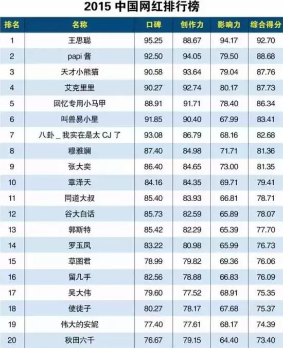 2024今晚澳门开什么号码,时代资料解释落实_网红版2.637