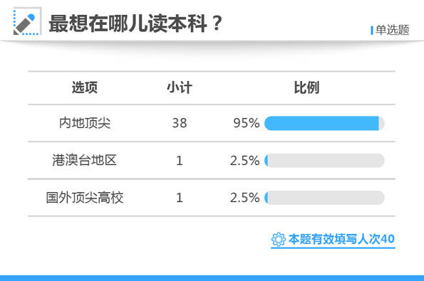 白小姐三肖三期必出一期开奖2023,全面理解执行计划_创意版2.362