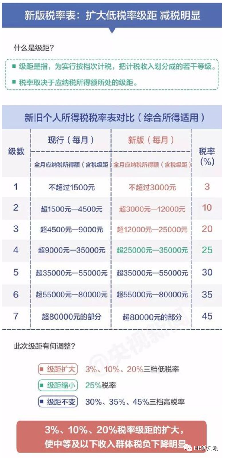 香港二四六天天开奖免费结果,确保成语解释落实的问题_ios2.97.118