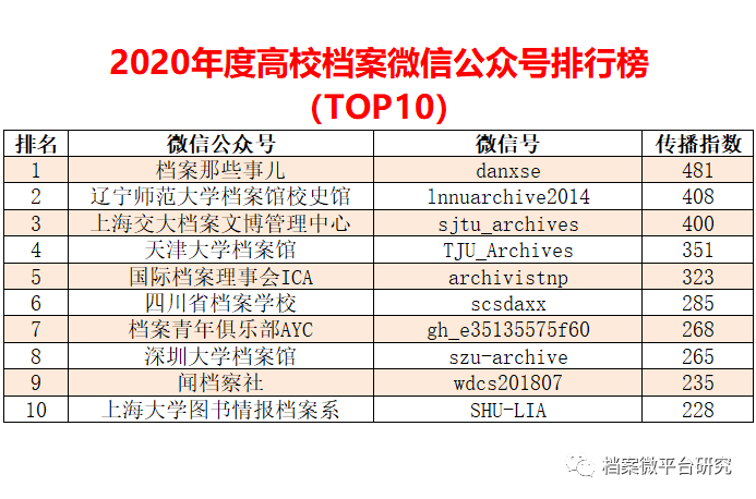 新奥内部资料全部,数据驱动执行方案_网红版2.637