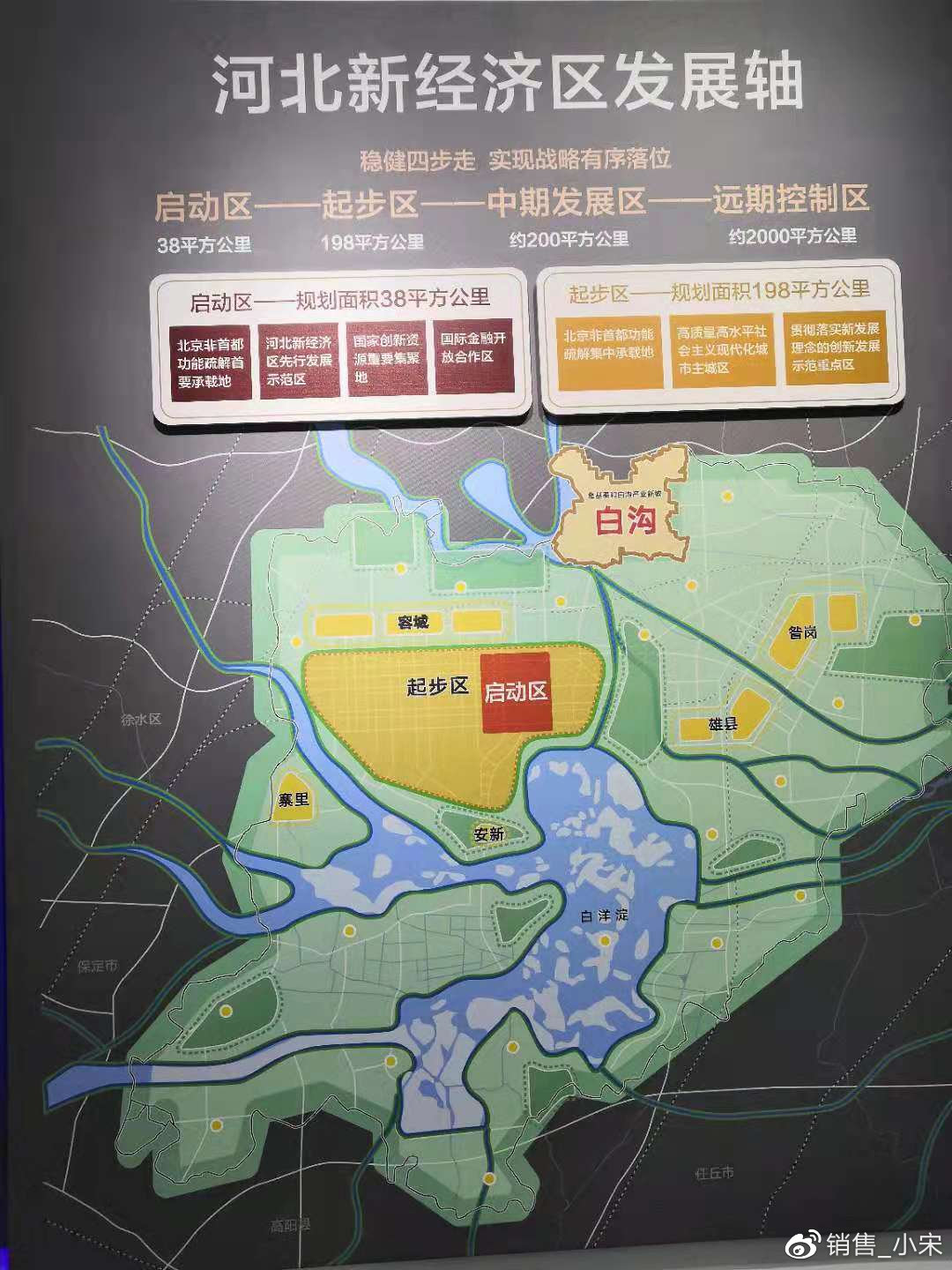 雄安新区开启全面建设新篇章，最新消息发布