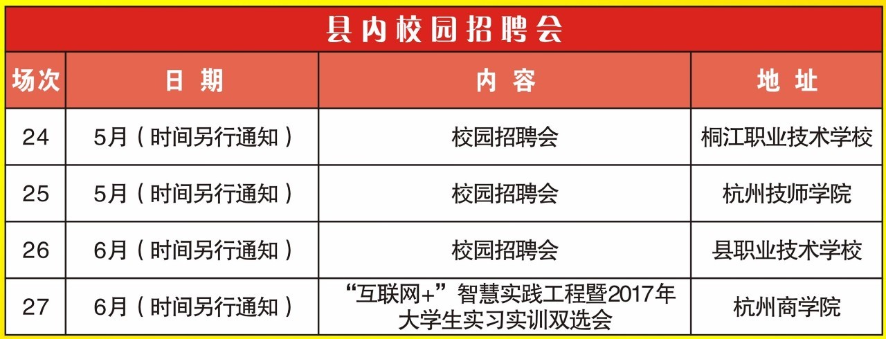 桐庐19楼最新招聘信息全面汇总