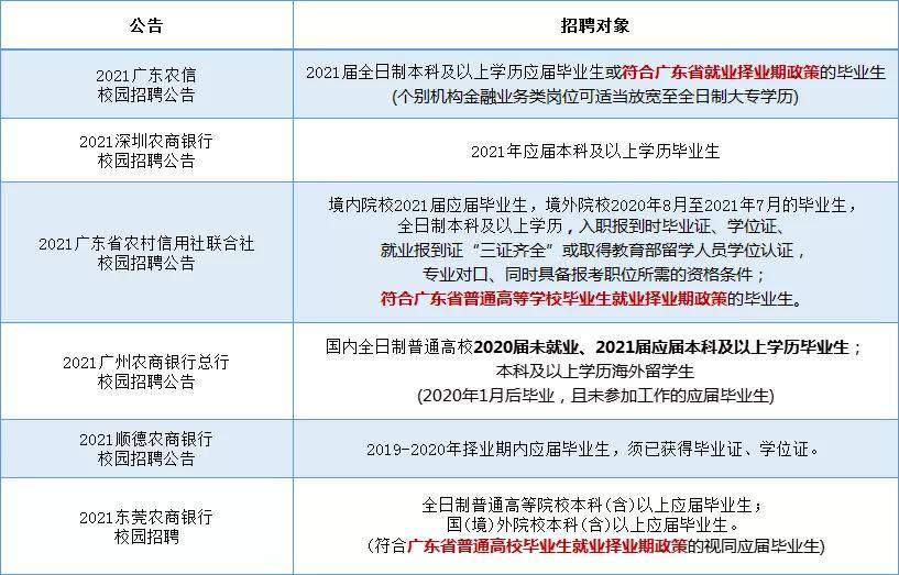 广东八二站资料大全正版官网,决策资料解释落实_win305.210