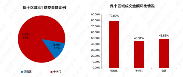 2024澳门免费资料公开,最新热门解答落实_潮流版2.773