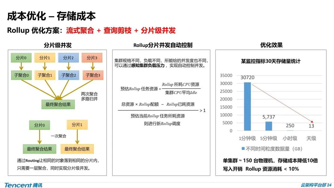 新澳天天彩免费资料查询,高效实施方法解析_豪华版8.713