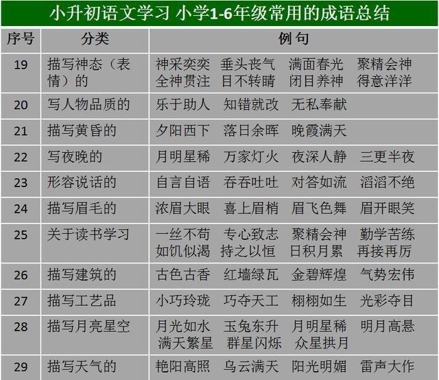 2022年澳门天天彩资料,收益成语分析落实_精英版201.123