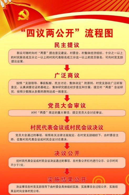 一万零一种可能