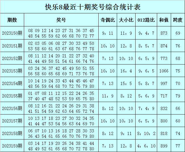 冬日暖阳