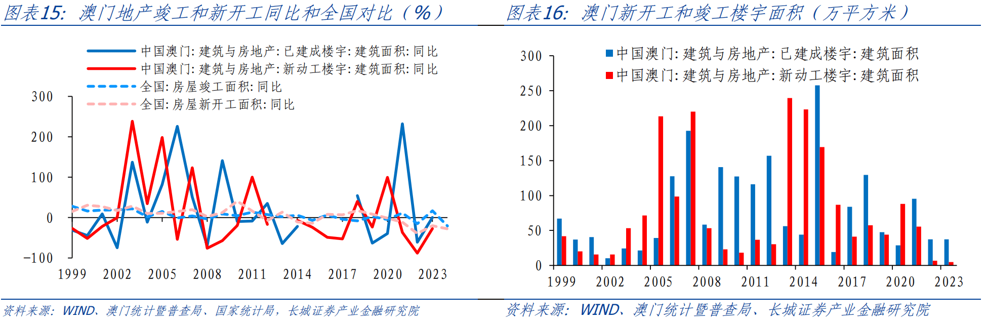 说好的永远只是一个背影り