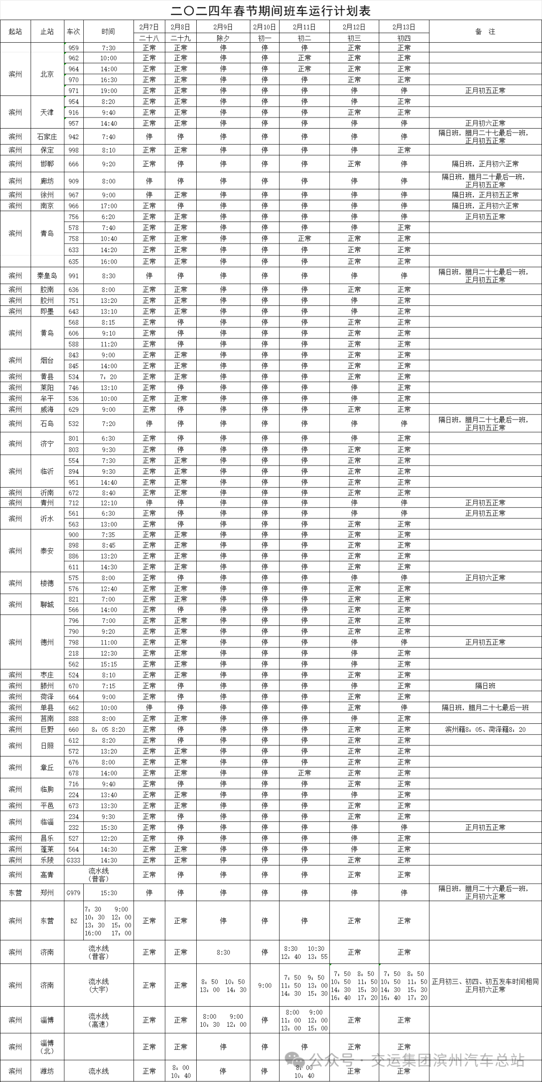 2024澳门天天开好彩大全54期,整体规划执行讲解_精简版105.220