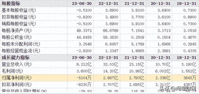 2024新澳六今晚资料,准确资料解释落实_标准版90.65.32