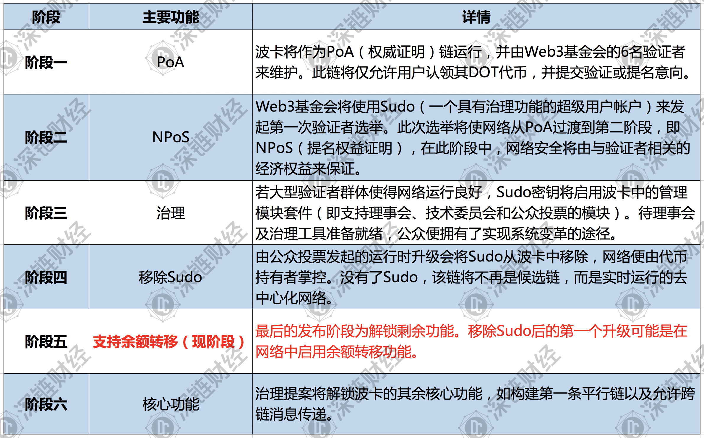 新澳2024年最新版,广泛的解释落实方法分析_工具版6.166