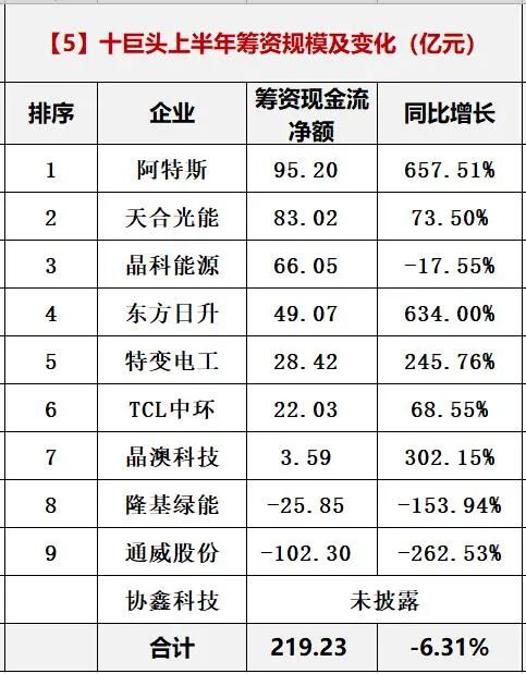 晨曦微露