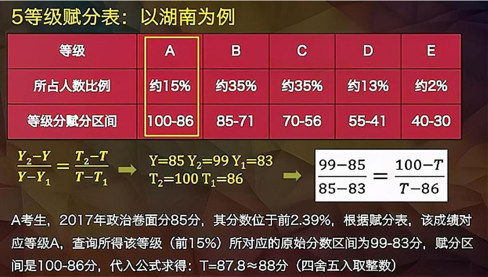 494949开奖最快金牛版,决策资料解释落实_娱乐版305.210