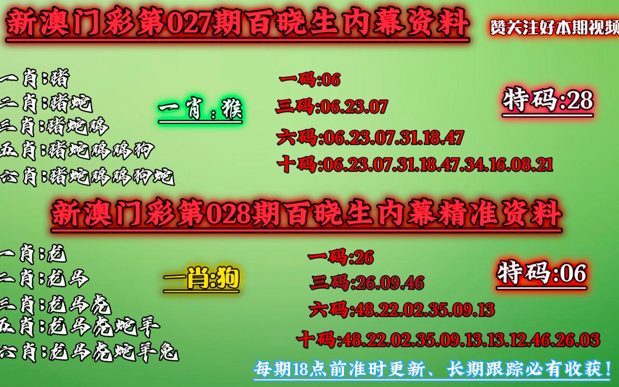 澳门一肖一码精准资料,决策资料解释落实_专业版2.266