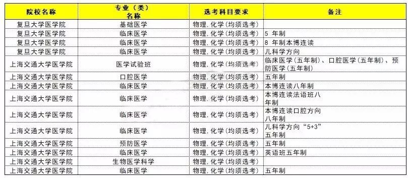 新奥门资料大全码数,诠释解析落实_HD38.32.12