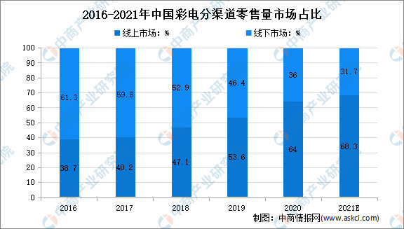 2024年新澳门天天开奖,经济性执行方案剖析_专家版1.936