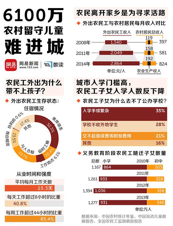 澳门挂牌资料免费挂牌之,数据资料解释落实_粉丝版335.372