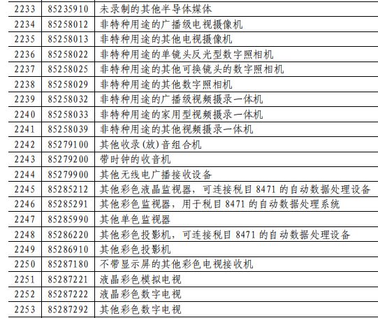 2024澳门天天开彩大全免费,国产化作答解释落实_粉丝版335.372