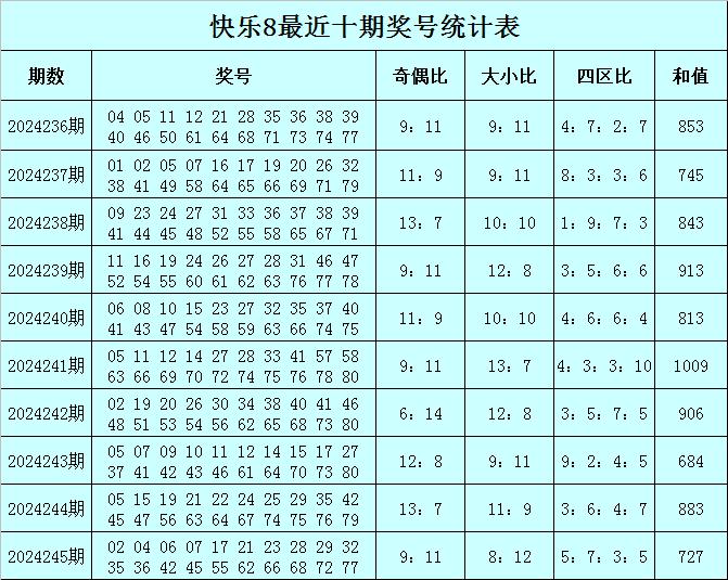 香港二四六天天彩开奖,涵盖了广泛的解释落实方法_豪华版180.300