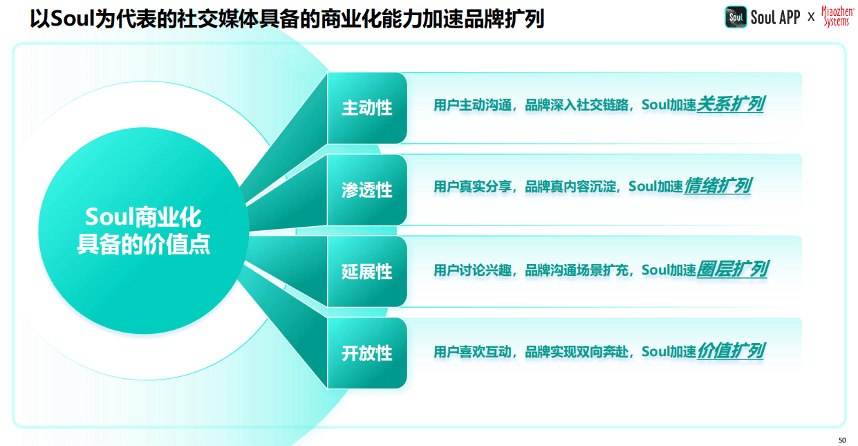 2024新奥今晚开什么资了,市场趋势方案实施_基础版2.229