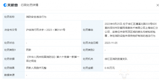 管家婆一码一肖资料大全五福生肖,广泛的解释落实方法分析_精英版201.123