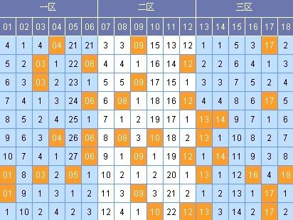 今晚最准确一肖100,最佳精选解释落实_win305.210