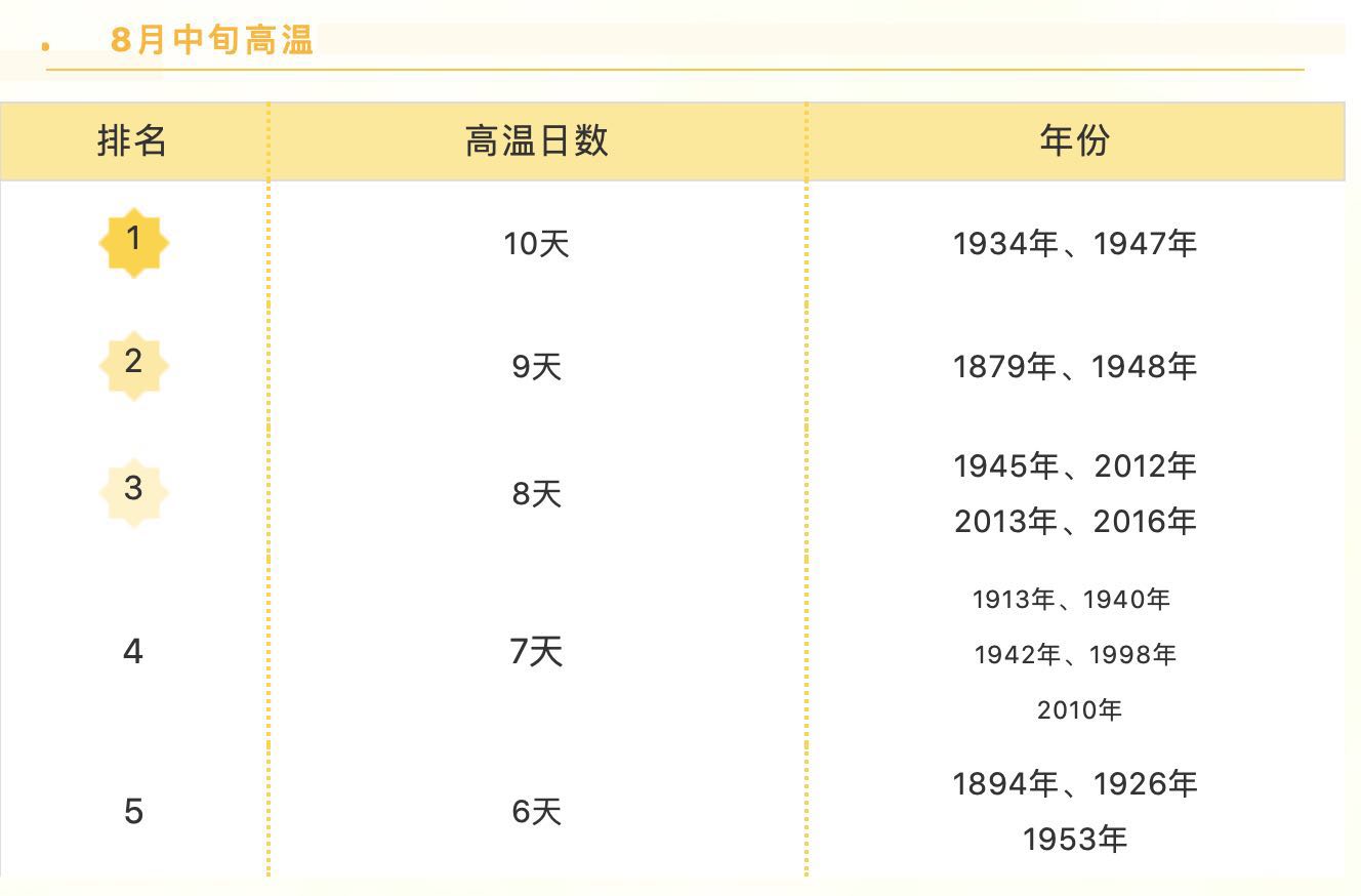 7777788888王中王开奖记录,最新核心解答落实_标准版1.292