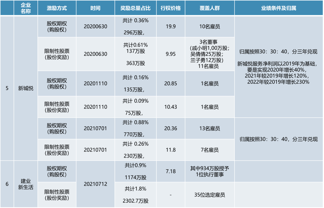 冬天的雪花