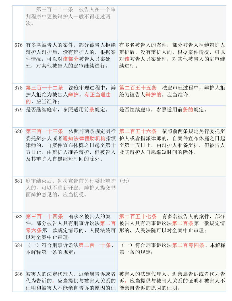 一码一肖一特澳门吗,最新答案解释落实_户外版2.632