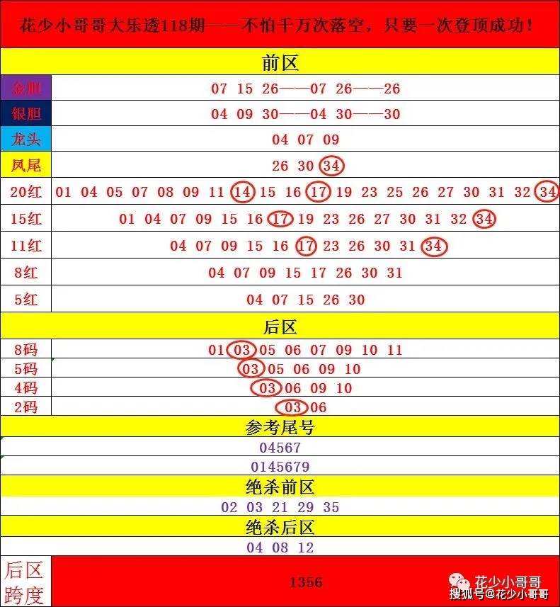 2O24年澳门开奖号码,涵盖了广泛的解释落实方法_精英版201.123