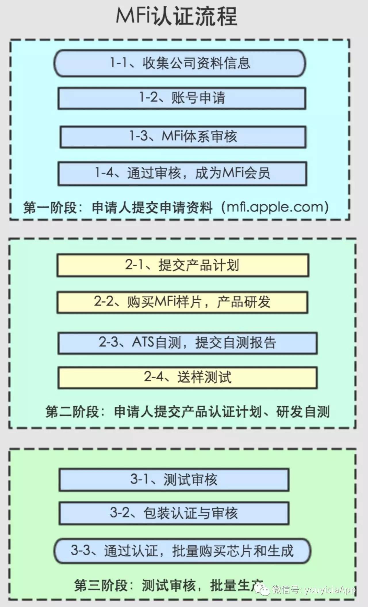 新澳24年210期正确资料,详细解读落实方案_ios2.97.118