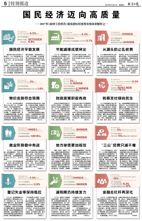 2024年澳门天天开好彩,确保成语解释落实的问题_标准版90.65.32