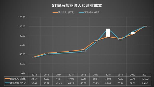 新奥马正版资料,时代资料解释落实_Android256.183