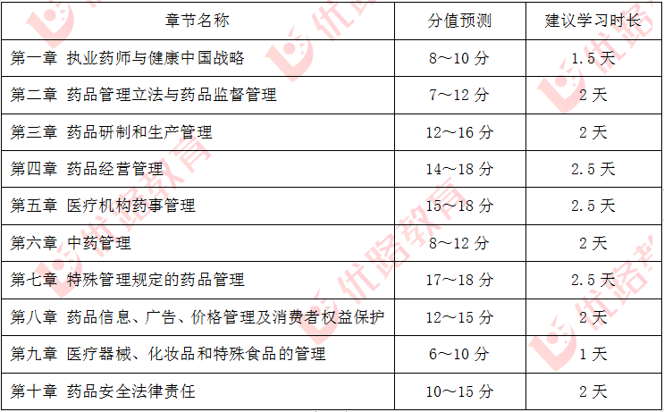 2024年10月 第148页