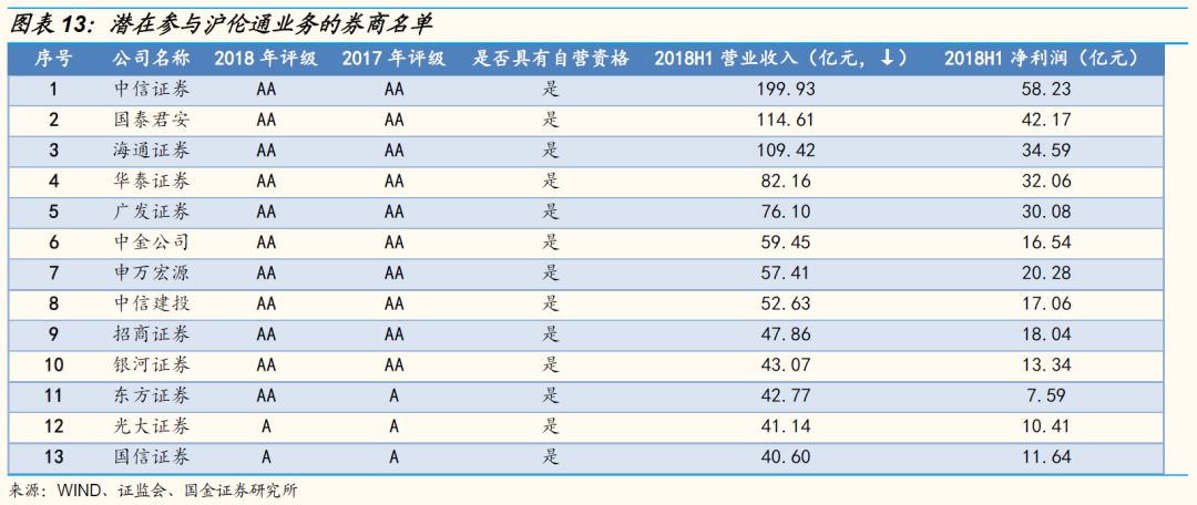 紫罗兰的梦